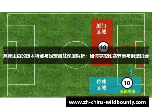 莫德里奇的技术特点与足球智慧深度解析:如何掌控比赛节奏与创造机会 莫德里奇的技术特点与足球智慧深度解析:如何掌控比赛节奏与创造机会