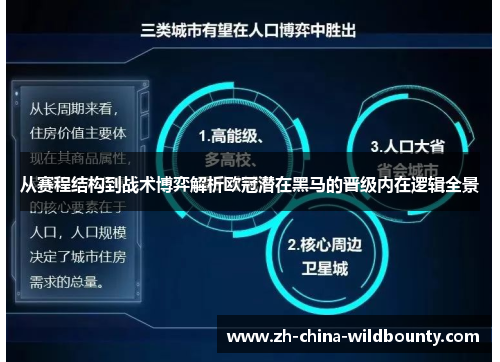 从赛程结构到战术博弈解析欧冠潜在黑马的晋级内在逻辑全景