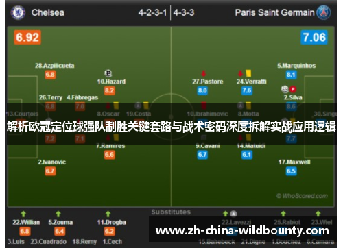 解析欧冠定位球强队制胜关键套路与战术密码深度拆解实战应用逻辑