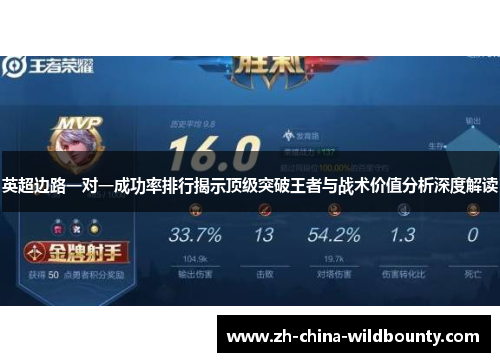 英超边路一对一成功率排行揭示顶级突破王者与战术价值分析深度解读