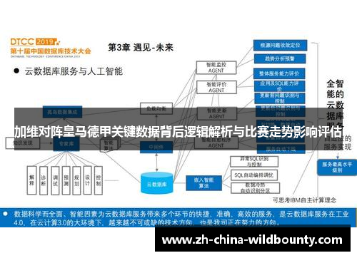 加维对阵皇马德甲关键数据背后逻辑解析与比赛走势影响评估