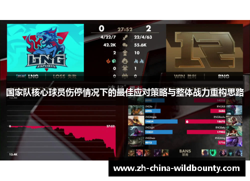 国家队核心球员伤停情况下的最佳应对策略与整体战力重构思路