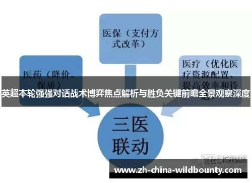 英超本轮强强对话战术博弈焦点解析与胜负关键前瞻全景观察深度 英超本轮强强对话战术博弈焦点解析与胜负关键前瞻全景观察深度