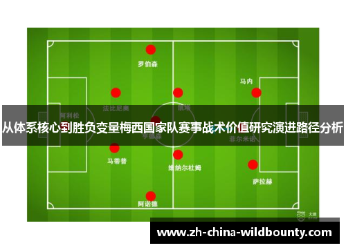 从体系核心到胜负变量梅西国家队赛事战术价值研究演进路径分析